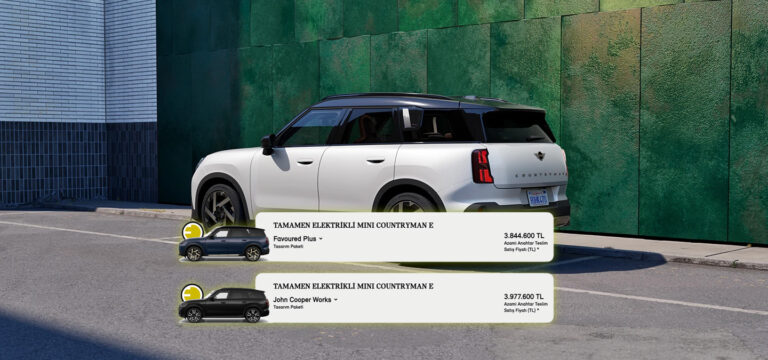 Elektrikli MINI Countryman E Fiyatı 3,84 Milyon TL’ye Yükseldi